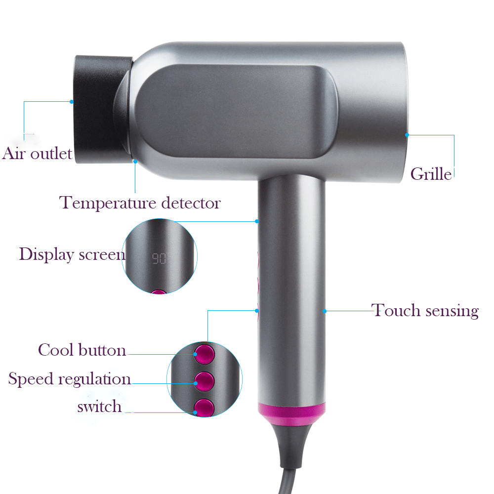 Smart Negative Ionic Hair Blow Dryer